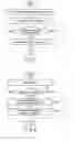 Fig. 07 - Information processing apparatus for determining user attention levels using biometric analysis