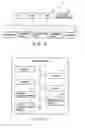 Fig. 08 - Information processing apparatus for determining user attention levels using biometric analysis