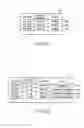 Fig. 09 - Information processing apparatus for determining user attention levels using biometric analysis
