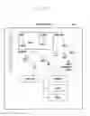 Fig. 22 - METHOD AND APPARATUS FOR MANAGING GUEST ROOM