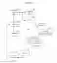 Fig. 02 - Heads up display for material handling systems