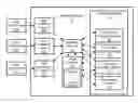 Fig. 01 - Method for graphical pull planning with active work schedules