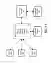 Fig. 03 - Method for graphical pull planning with active work schedules