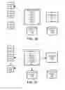 Fig. 04 - Method for graphical pull planning with active work schedules