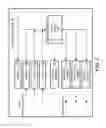 Fig. 06 - Method for graphical pull planning with active work schedules