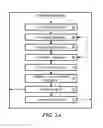 Fig. 07 - Method for graphical pull planning with active work schedules