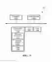 Fig. 17 - Method for graphical pull planning with active work schedules
