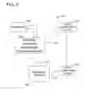 Fig. 03 - Systems and methods for facilitating cross-platform purchase redirection