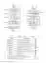 Fig. 10 - Monitored transactions at automatic teller machines