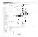 Fig. 12 - Methods and systems for node-based website design