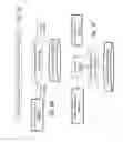 Fig. 04 - Mobile-compatible offering of commercially identical items for post-retail sale