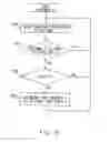 Fig. 15 - POS TERMINAL APPARATUS, POS SYSTEM, COMMODITY RECOGNITION METHOD, AND NON-TRANSITORY COMPUTER READABLE MEDIUM STORING PROGRAM