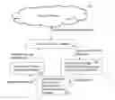 Fig. 01 - Method and apparatus for payments between mobile devices
