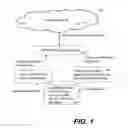 Fig. 02 - Method and apparatus for payments between mobile devices