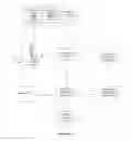 Fig. 02 - SYSTEM FOR ELECTRONIC COLLECTION AND DISPLAY OF ACCOUNT TOKEN USAGE AND ASSOCIATION
