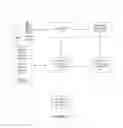 Fig. 04 - SYSTEM FOR ELECTRONIC COLLECTION AND DISPLAY OF ACCOUNT TOKEN USAGE AND ASSOCIATION