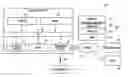 Fig. 01 - Method and apparatus for performing payment