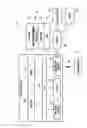 Fig. 02 - Method and apparatus for performing payment