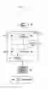 Fig. 08 - Method and apparatus for performing payment