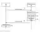 Fig. 01 - VERIFICATION AND PROVISIONING OF MOBILE PAYMENT APPLICATIONS