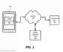 Fig. 03 - VERIFICATION AND PROVISIONING OF MOBILE PAYMENT APPLICATIONS