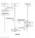 Fig. 05 - VERIFICATION AND PROVISIONING OF MOBILE PAYMENT APPLICATIONS
