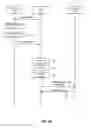 Fig. 07 - VERIFICATION AND PROVISIONING OF MOBILE PAYMENT APPLICATIONS