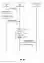 Fig. 08 - VERIFICATION AND PROVISIONING OF MOBILE PAYMENT APPLICATIONS