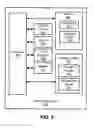 Fig. 09 - VERIFICATION AND PROVISIONING OF MOBILE PAYMENT APPLICATIONS