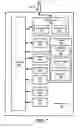 Fig. 10 - VERIFICATION AND PROVISIONING OF MOBILE PAYMENT APPLICATIONS