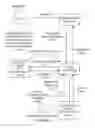 Fig. 06 - System and method of notifying mobile devices to complete transactions after additional agent verification