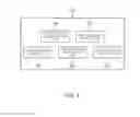Fig. 03 - User equipment, service providing device, payment system comprising the same, control method thereof and non-transitory computer-readable storage medium storing computer program recorded thereon