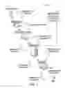 Fig. 02 - Generating aggregated merchant analytics using origination location of online transactions