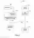 Fig. 03 - Generating aggregated merchant analytics using origination location of online transactions