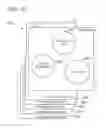 Fig. 20 - Generating aggregated merchant analytics using origination location of online transactions