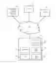 Fig. 01 - Architecture and associated methodology for data standardization and utilization in retail industry applications