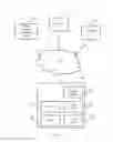 Fig. 02 - Architecture and associated methodology for data standardization and utilization in retail industry applications