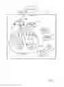 Fig. 06 - Adaptive fuzzy fallback stratified sampling for fast reporting and forecasting