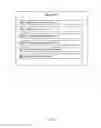 Fig. 07 - SYSTEM AND METHOD FOR DISPLAYING REVIEWS ACCORDING TO FEATURES