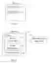 Fig. 03 - Online Multi-Level Buy-Sell Rewards System