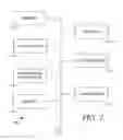 Fig. 08 - Personalized contextual coupon engine