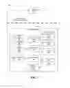 Fig. 08 - Dynamic electronic coupon for a mobile environment