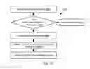 Fig. 12 - CUSTOMER REWARD SYSTEMS AND METHODS