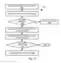 Fig. 13 - CUSTOMER REWARD SYSTEMS AND METHODS