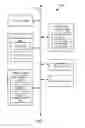 Fig. 17 - CUSTOMER REWARD SYSTEMS AND METHODS