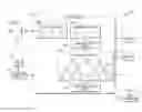 Fig. 01 - Clickstream analysis methods and systems related to improvements in online stores and media content