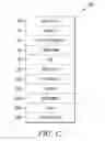 Fig. 10 - Clickstream analysis methods and systems related to improvements in online stores and media content
