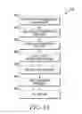 Fig. 14 - Clickstream analysis methods and systems related to improvements in online stores and media content