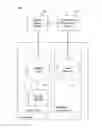 Fig. 01 - DEVICE INTEGRITY BASED ASSESSMENT OF INDICATION OF USER ACTION ASSOCIATED WITH AN ADVERTISEMENT