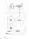 Fig. 02 - DEVICE INTEGRITY BASED ASSESSMENT OF INDICATION OF USER ACTION ASSOCIATED WITH AN ADVERTISEMENT